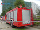 Dongfeng Tianjin 4x2 8000L Water Tank Fire Rescue Truck
